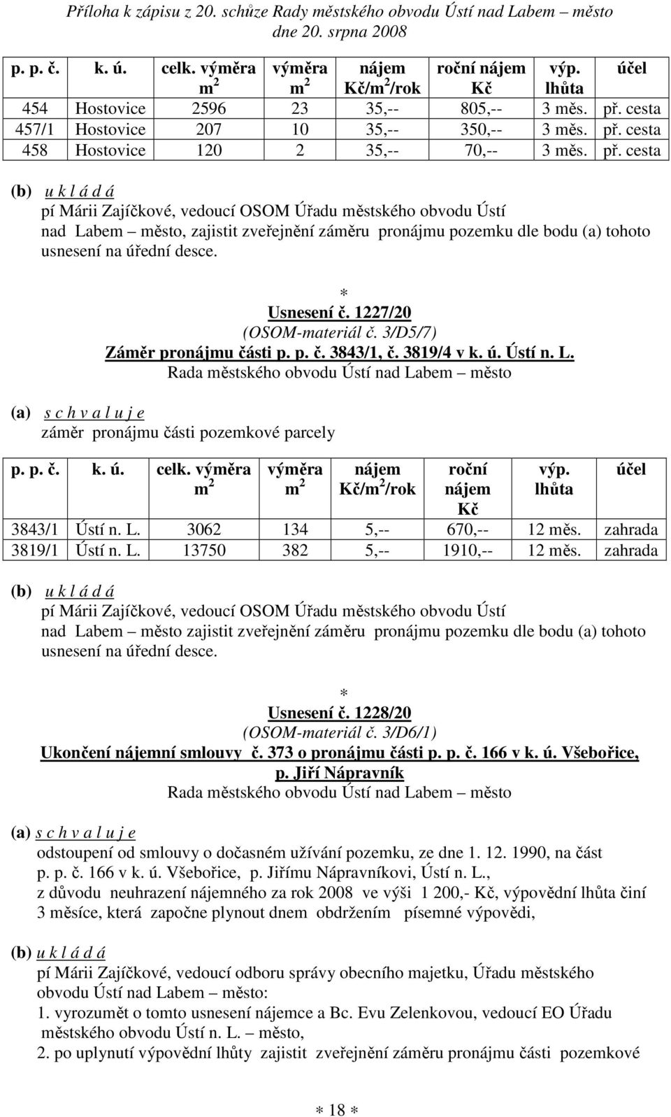 1227/20 (OSOM-materiál č. 3/D5/7) Záměr pronájmu části p. p. č. 3843/1, č. 3819/4 v k. ú. Ústí n. L. záměr pronájmu části pozemkové parcely p. p. č. k. ú. celk. nájem Kč/ /rok roční nájem Kč výp.