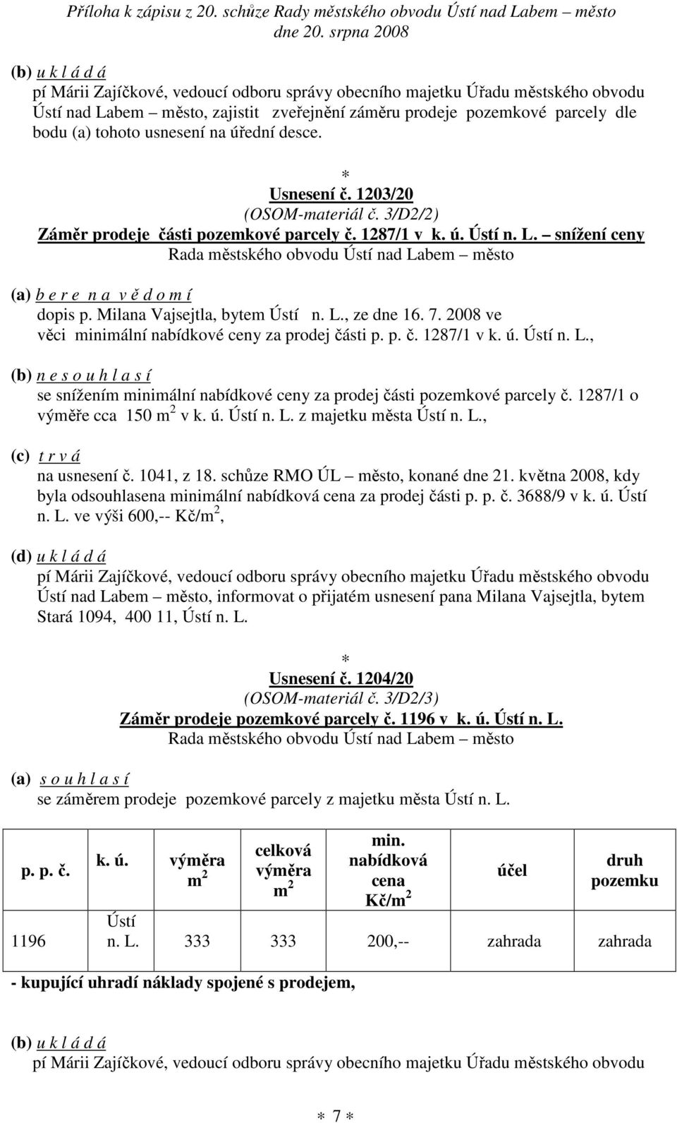 2008 ve věci minimální nabídkové ceny za prodej části p. p. č. 1287/1 v k. ú. Ústí n. L., (b) n e s o u h l a s í se snížením minimální nabídkové ceny za prodej části pozemkové parcely č.