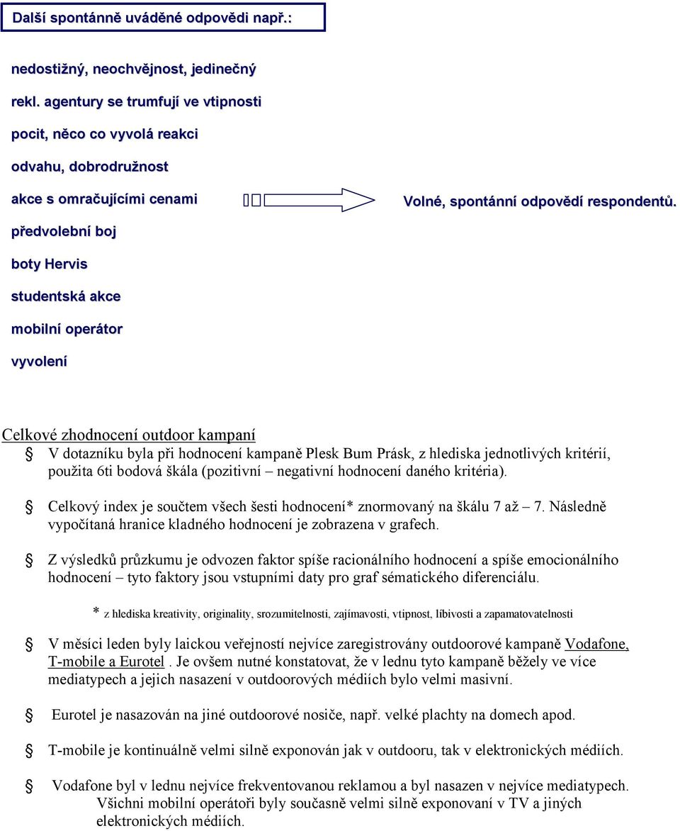 předvolební boj boty Hervis studentská akce mobilní operátor vyvolení Celkové zhodnocení outdoor kampaní V dotazníku byla při hodnocení kampaně Plesk Bum Prásk, z hlediska jednotlivých kritérií,