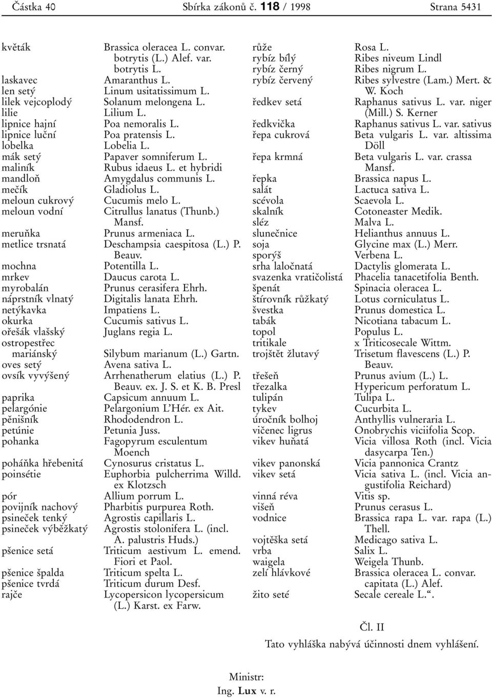 et hybridi mandlonп Amygdalus communis L. mecпхвk Gladiolus L. meloun cukrovyв Cucumis melo L. meloun vodnхв Citrullus lanatus (Thunb.) Mansf. merunп ka Prunus armeniaca L.