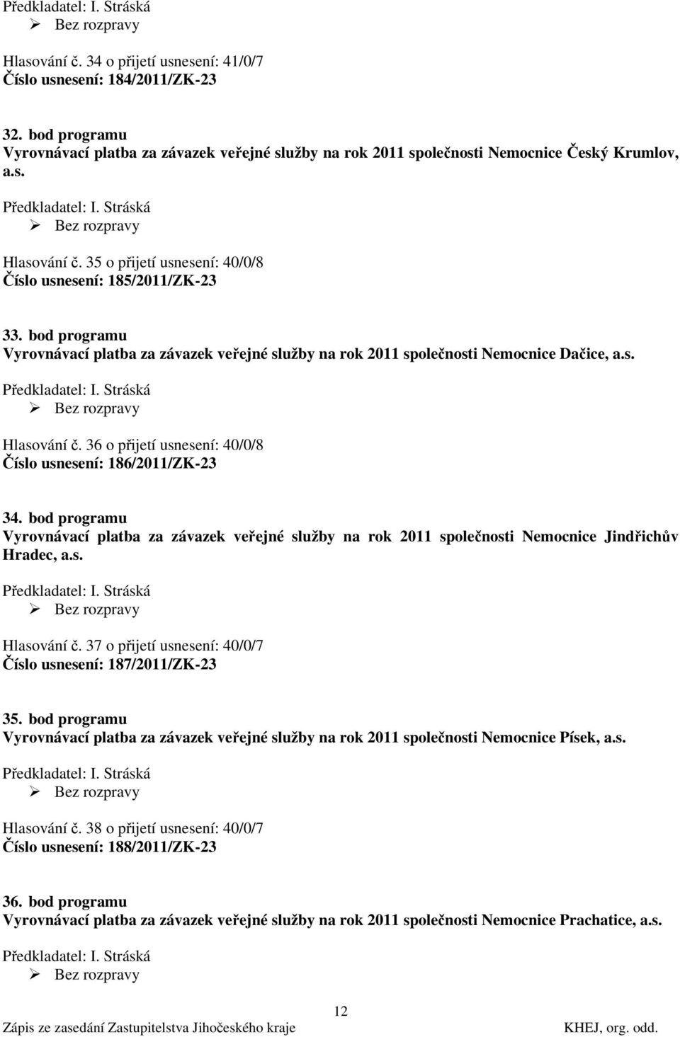 35 o přijetí usnesení: 40/0/8 Číslo usnesení: 185/2011/ZK-23 33. bod programu Vyrovnávací platba za závazek veřejné služby na rok 2011 společnosti Nemocnice Dačice, a.s. Předkladatel: I.