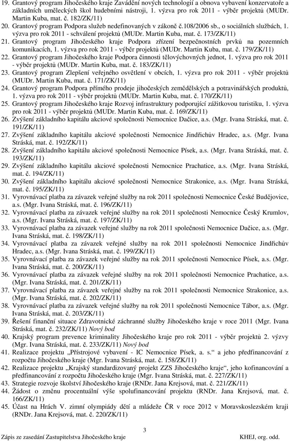 č. 173/ZK/11) 21. Grantový program Jihočeského kraje Podpora zřízení bezpečnostních prvků na pozemních komunikacích, 1. výzva pro rok 2011 - výběr projektů (MUDr. Martin Kuba, mat. č. 179/ZK/11) 22.