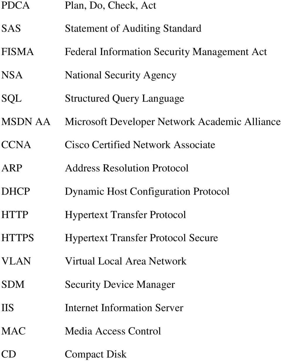 Cisco Certified Network Associate Address Resolution Protocol Dynamic Host Configuration Protocol Hypertext Transfer Protocol Hypertext