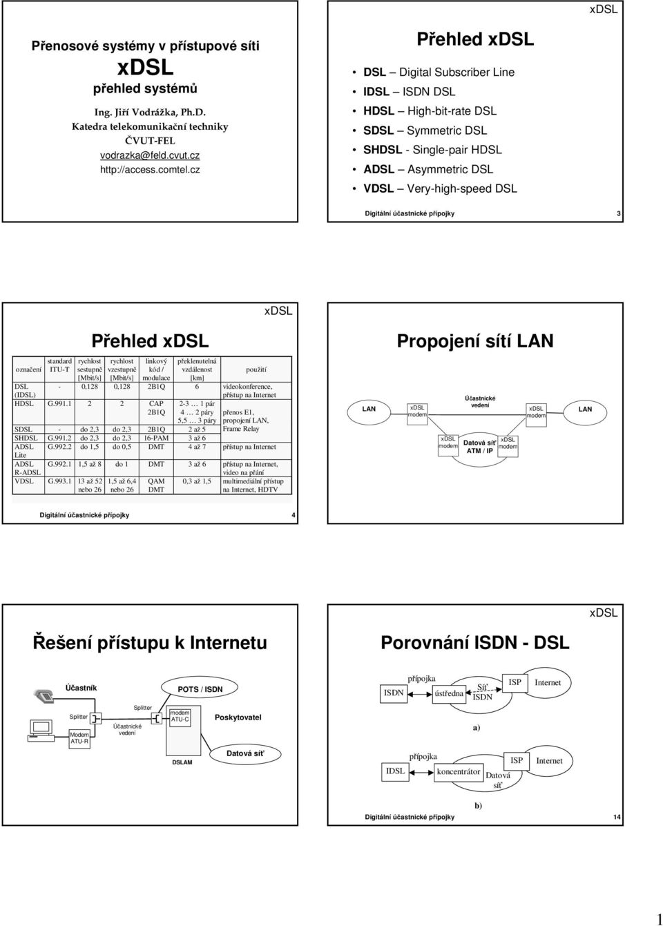 Přehled Propojení sítí LAN označení standard ITU-T rychlost sestupně [Mbit/s] rychlost vzestupně [Mbit/s] linkový kód / modulace překlenutelná vzdálenost [km] použití DSL (IDSL) - 0,128 0,128 2B1Q 6