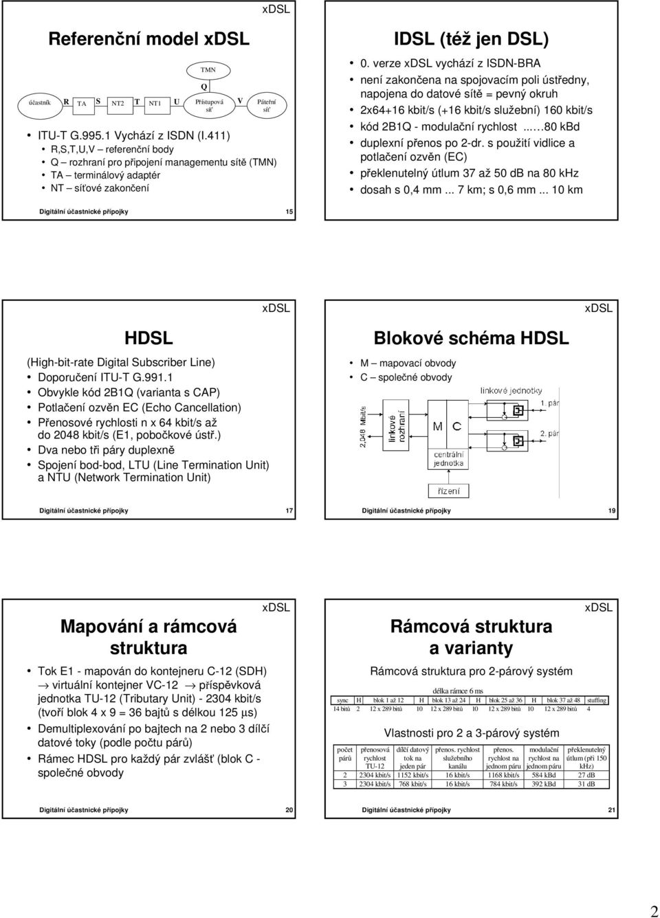 verzevychází z ISDN-BRA není zakončena na spojovacím poli ústředny, napojena do datové sítě = pevný okruh 2x64+16 kbit/s (+16 kbit/s služební) 160 kbit/s kód 2B1Q - modulační rychlost.