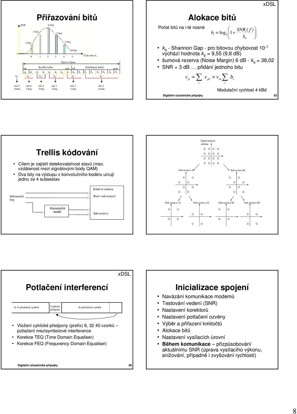 Shannon Gap - pro bitovou chybovost 10-7 vychází hodnota k b = 9,55 (9,8 db) šumová rezerva (Noise Margin) 6 db - k b = 38,02 SNR + 3 db přidání jednoho bitu v p = v = v i pi m Digitální účastnické