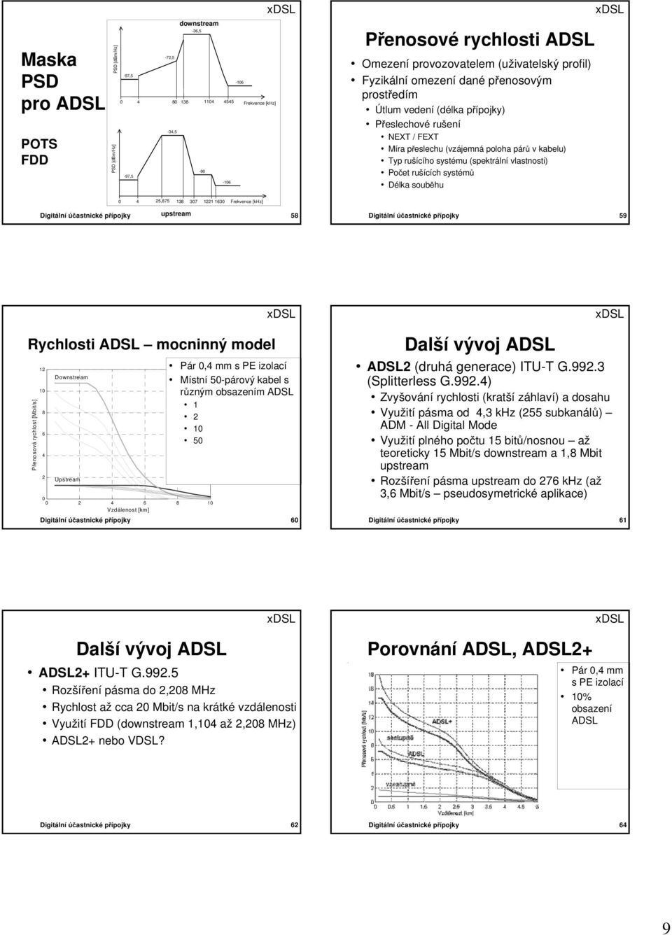 (spektrální vlastnosti) Počet rušících systémů Délka souběhu 0 4 25,875 138 307 1221 1630 Frekvence [khz] Digitální účastnické přípojky upstream 58 Digitální účastnické přípojky 59 Rychlosti ADSL