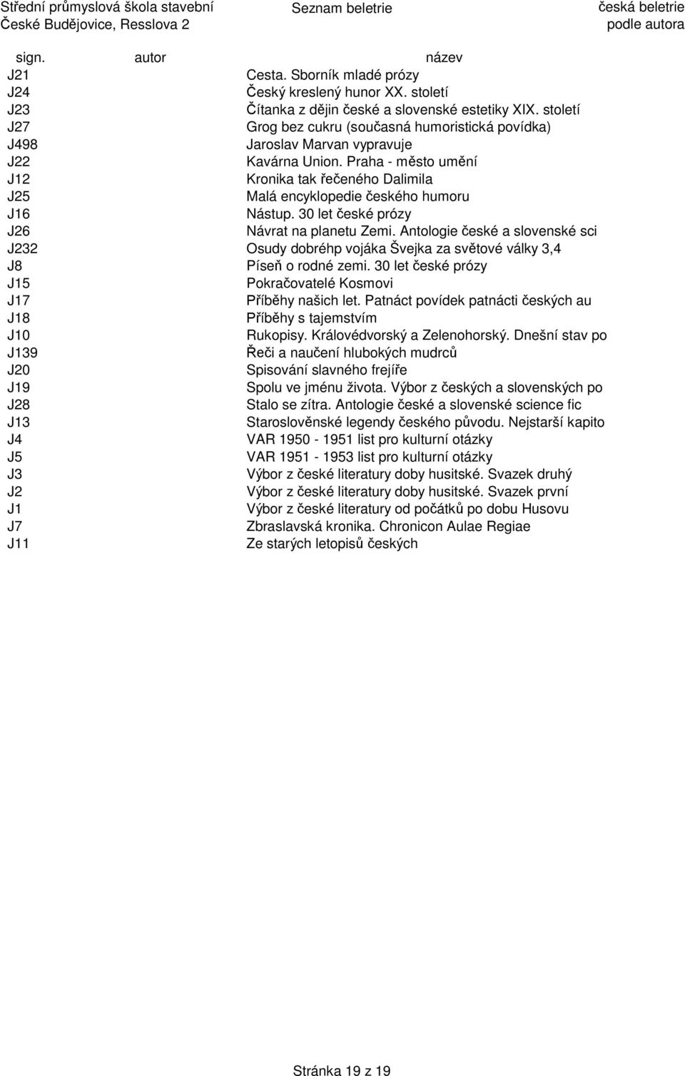 Praha - m sto um ní J12 Kronika tak eného Dalimila J25 Malá encyklopedie eského humoru J16 Nástup. 30 let eské prózy J26 Návrat na planetu Zemi.