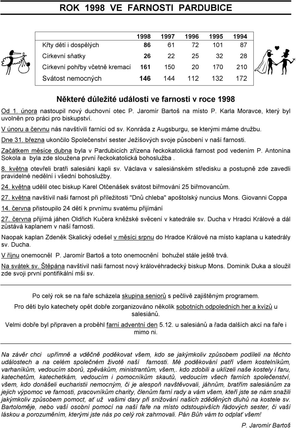 V únoru a červnu nás navštívili farníci od sv. Konráda z Augsburgu, se kterými máme družbu. Dne 31. března ukončilo Společenství sester Ježíšových svoje působení v naší farnosti.