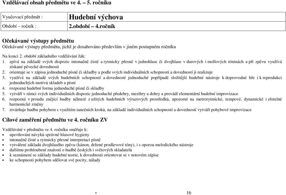 zpívá na základě svých dispozic intonačně čistě a rytmicky přesně v jednohlase či dvojhlase v durových i mollových tóninách a při zpěvu využívá získané pěvecké dovednosti 2.