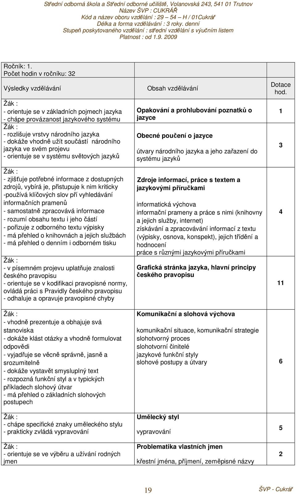 národního jazyka ve svém projevu - orientuje se v systému světových jazyků - zjišťuje potřebné informace z dostupných zdrojů, vybírá je, přistupuje k nim kriticky -používá klíčových slov pří