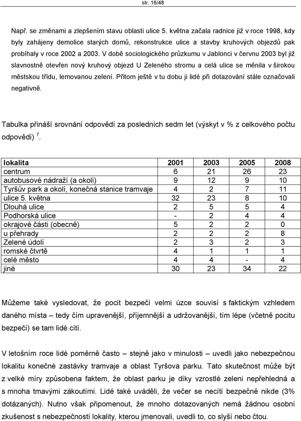 V době sociologického průzkumu v Jablonci v červnu 2003 byl již slavnostně otevřen nový kruhový objezd U Zeleného stromu a celá ulice se měnila v širokou městskou třídu, lemovanou zelení.