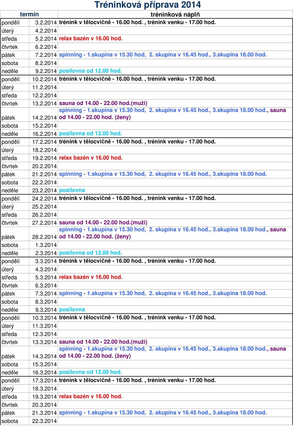 00 hod. úterý 11.2.2014 středa 12.2.2014 čtvrtek 13.2.2014 sauna od 14.00-22.00 hod.(muži) pátek 14.2.2014 od 14.00-22.00 hod. (ženy) sobota 15.2.2014 neděle 16.2.2014 posilovna od 12.00 hod. pondělí 17.