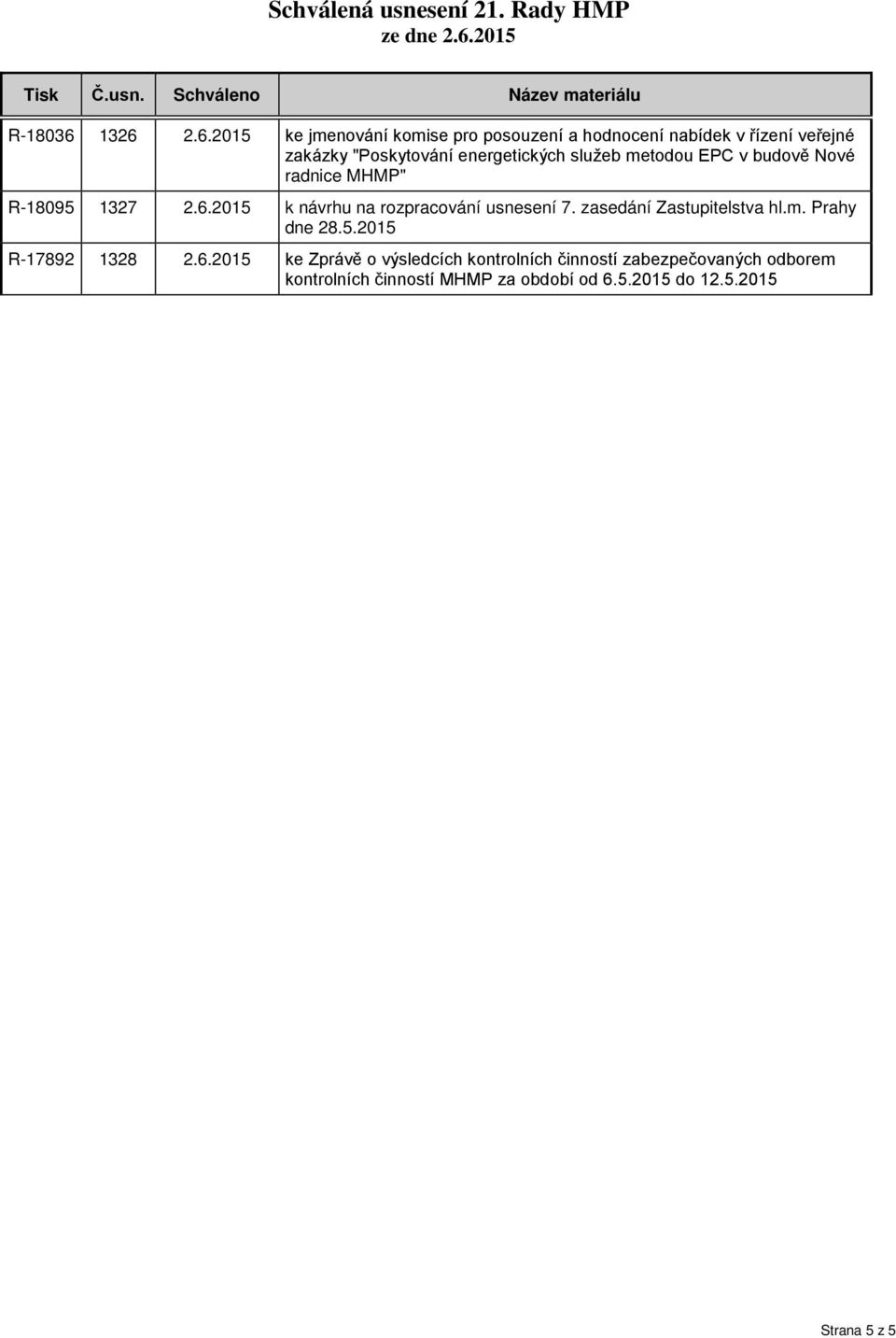 energetických služeb metodou EPC v budově Nové radnice MHMP" R-18095 1327 2.6.