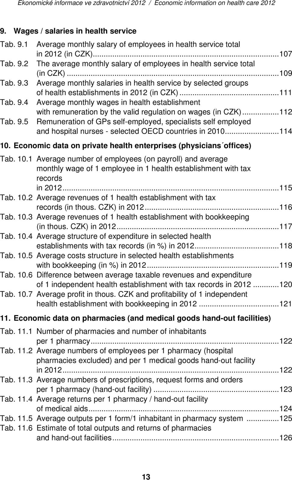 .. 111 Average monthly wages in health establishment with remuneration by the valid regulation on wages (in CZK).