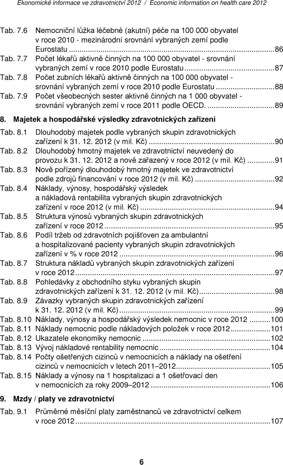 8 Počet zubních lékařů aktivně činných na 100 000 obyvatel - srovnání vybraných zemí v roce 2010 podle Eurostatu... 88 Tab. 7.