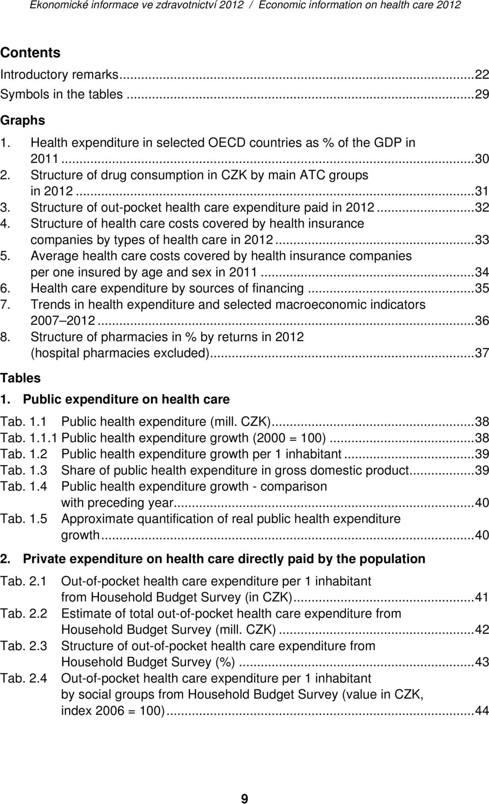 Structure of health care costs covered by health insurance companies by types of health care in 2012... 33 5.