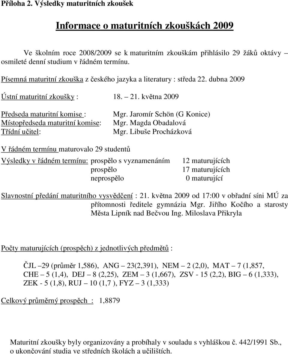 května 2009 Předseda maturitní komise : Místopředseda maturitní komise: Třídní učitel: Mgr. Jaromír Schön (G Konice) Mgr. Magda Obadalová Mgr.