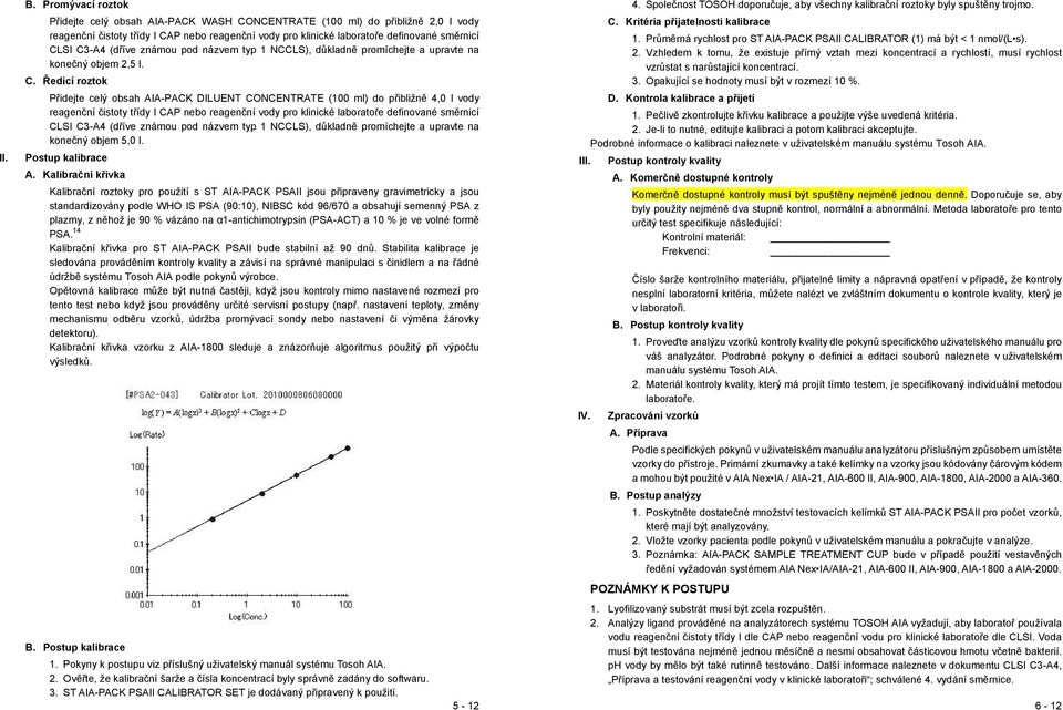 C3-A4 (dříve známou pod názvem typ 1 NCCLS), důkladně promíchejte a upravte na konečný objem 2,5 l. C.