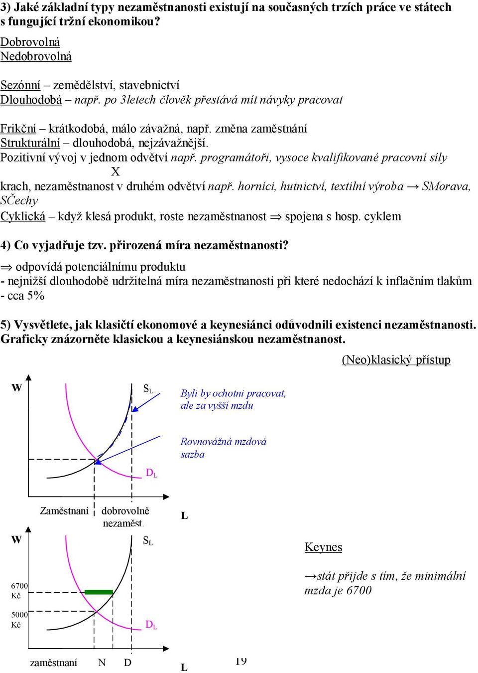 programátoři, vysoce kvalifikované pracovní síly X krach, nezaměstnanost v druhém odvětví např.