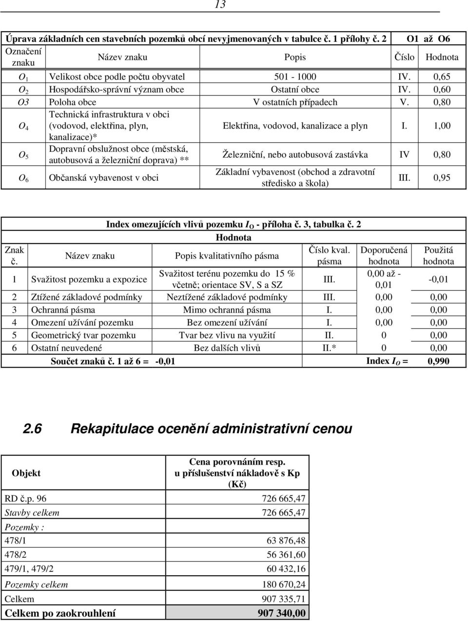 0,80 Technická infrastruktura v obci (vodovod, elektřina, plyn, Elektřina, vodovod, kanalizace a plyn I.