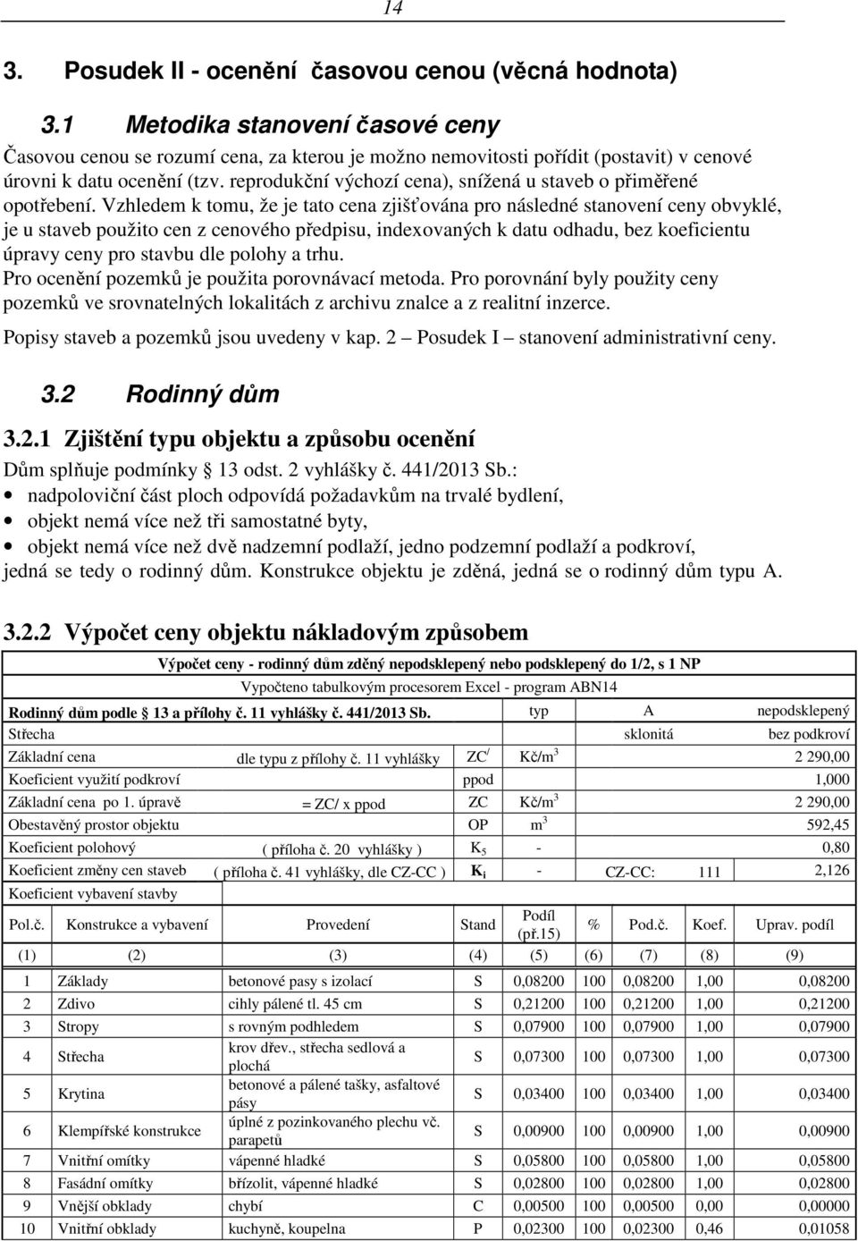 reprodukční výchozí cena), snížená u staveb o přiměřené opotřebení.