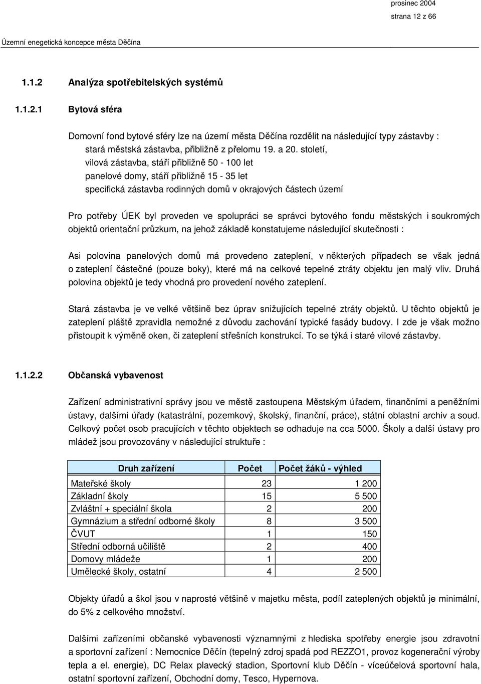 spolupráci se správci bytového fondu městských i soukromých objektů orientační průzkum, na jehož základě konstatujeme následující skutečnosti : Asi polovina panelových domů má provedeno zateplení, v