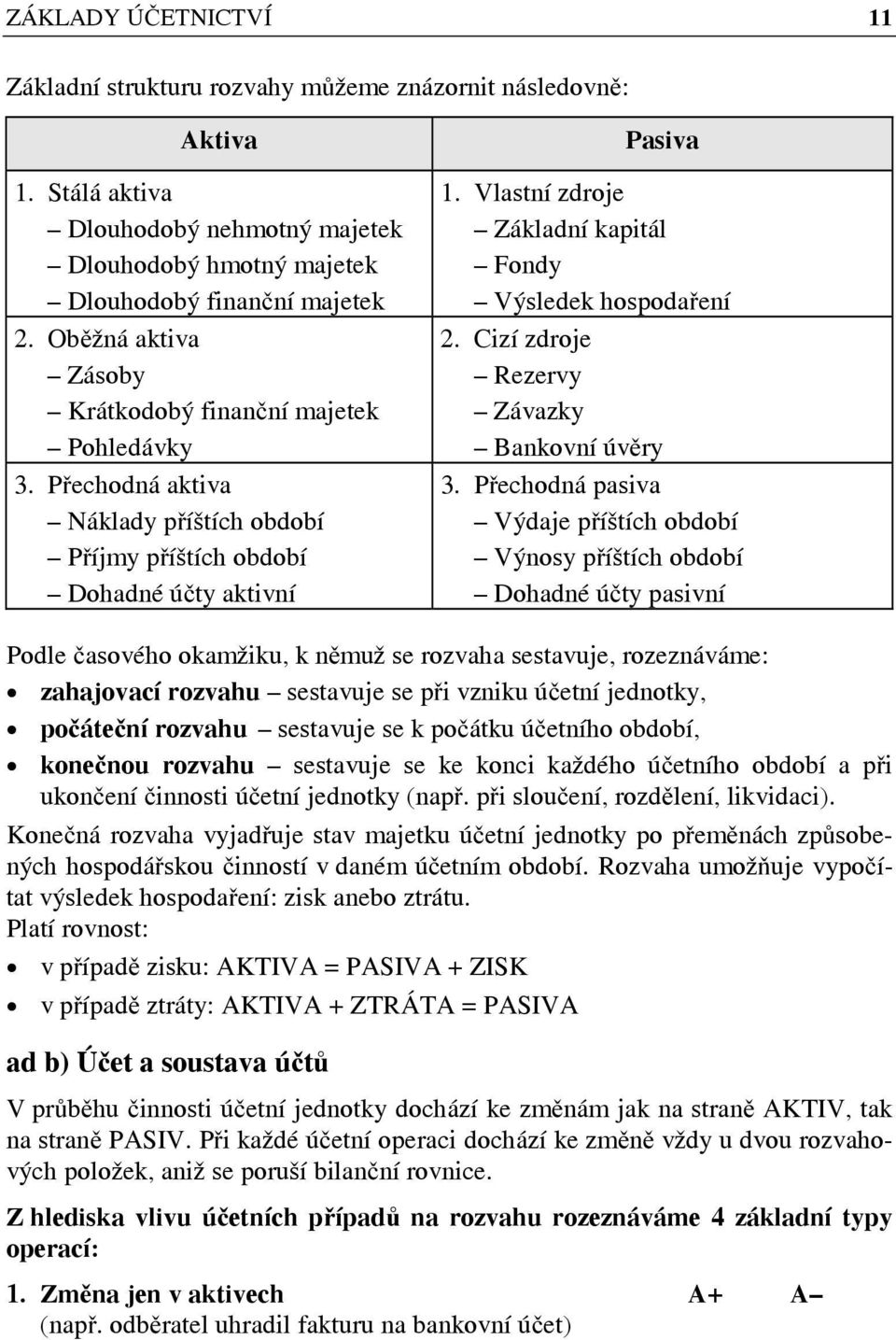 Vlastní zdroje Základní kapitál Fondy Výsledek hospodaření 2. Cizí zdroje Rezervy Závazky Bankovní úvěry 3.