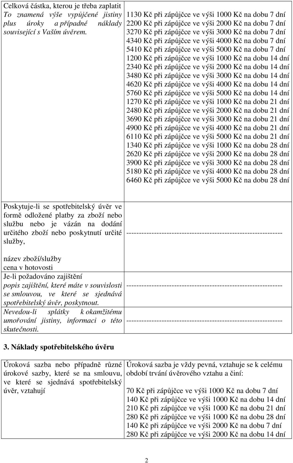 dní 5410 Kč při zápůjčce ve výši 5000 Kč na dobu 7 dní 1200 Kč při zápůjčce ve výši 1000 Kč na dobu 14 dní 2340 Kč při zápůjčce ve výši 2000 Kč na dobu 14 dní 3480 Kč při zápůjčce ve výši 3000 Kč na