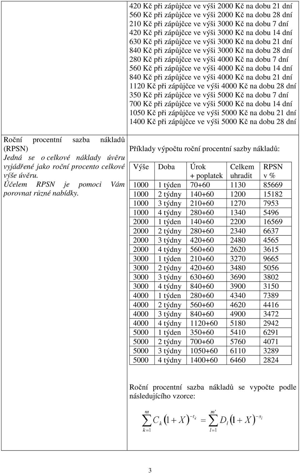 14 dní 840 Kč při zápůjčce ve výši 4000 Kč na dobu 21 dní 1120 Kč při zápůjčce ve výši 4000 Kč na dobu 28 dní 350 Kč při zápůjčce ve výši 5000 Kč na dobu 7 dní 700 Kč při zápůjčce ve výši 5000 Kč na