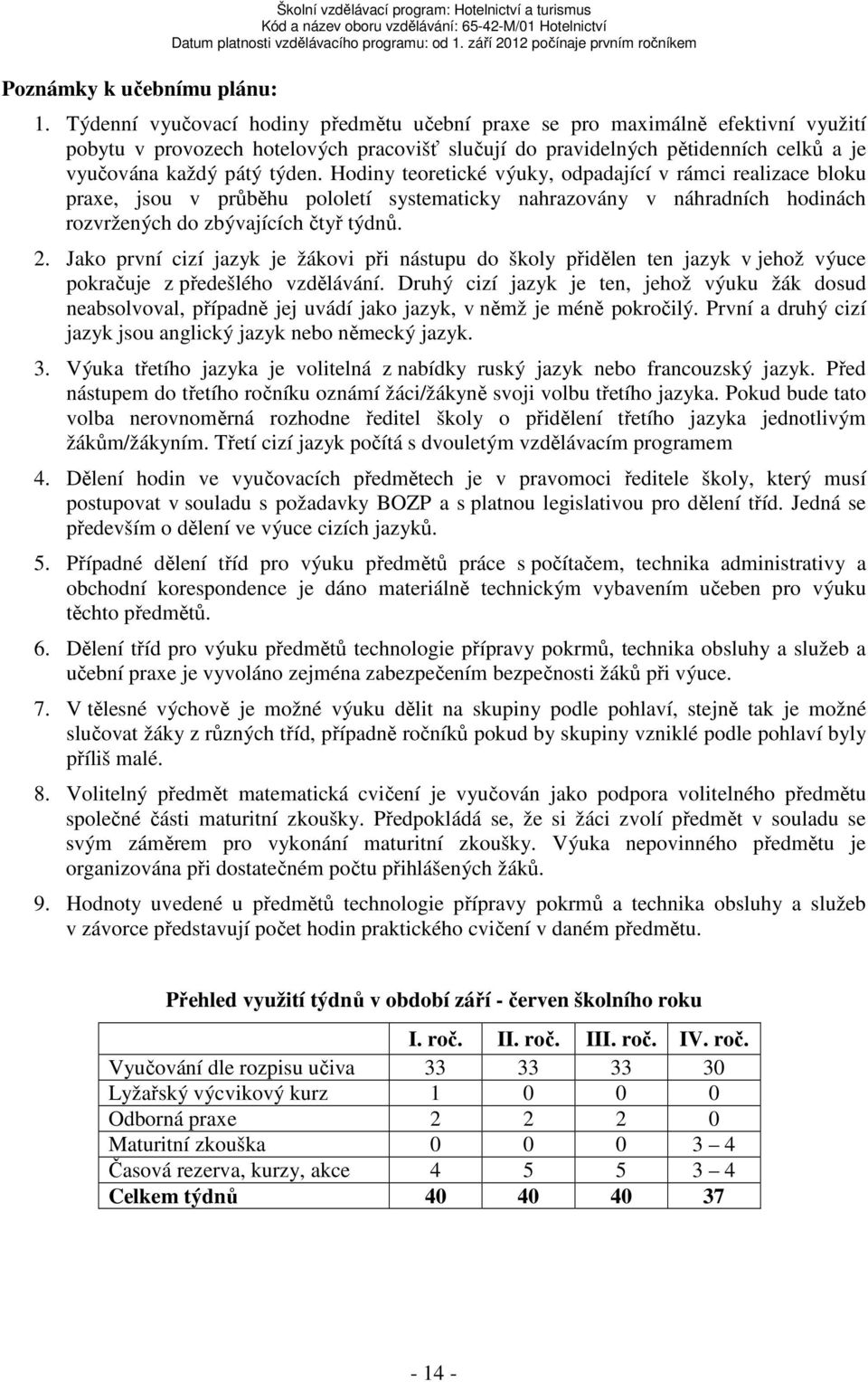 Hodiny teoretické výuky, odpadající v rámci realizace bloku praxe, jsou v průběhu pololetí systematicky nahrazovány v náhradních hodinách rozvržených do zbývajících čtyř týdnů. 2.