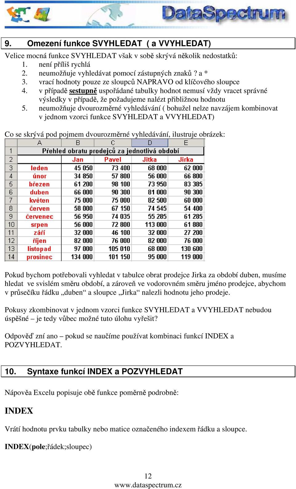 neumožňuje dvourozměrné vyhledávání ( bohužel nelze navzájem kombinovat v jednom vzorci funkce SVYHLEDAT a VVYHLEDAT) Co se skrývá pod pojmem dvourozměrné vyhledávání, ilustruje obrázek: Pokud bychom