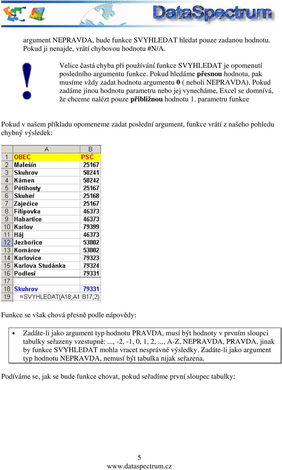 Pokud zadáme jinou hodnotu parametru nebo jej vynecháme, Excel se domnívá, že chceme nalézt pouze přibližnou hodnotu 1.