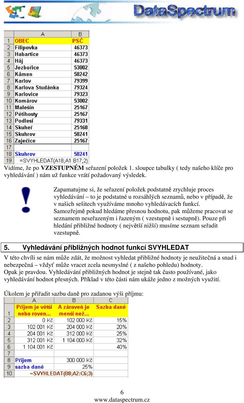 Samozřejmě pokud hledáme přesnou hodnotu, pak můžeme pracovat se seznamem neseřazeným i řazeným ( vzestupně i sestupně).