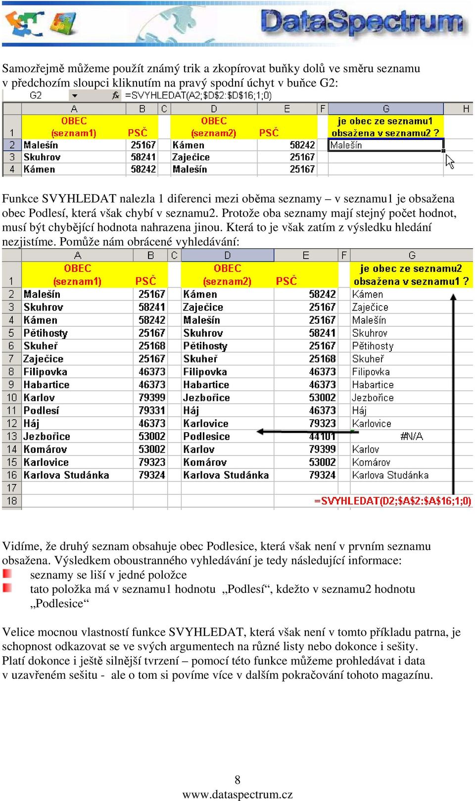 Která to je však zatím z výsledku hledání nezjistíme. Pomůže nám obrácené vyhledávání: Vidíme, že druhý seznam obsahuje obec Podlesice, která však není v prvním seznamu obsažena.