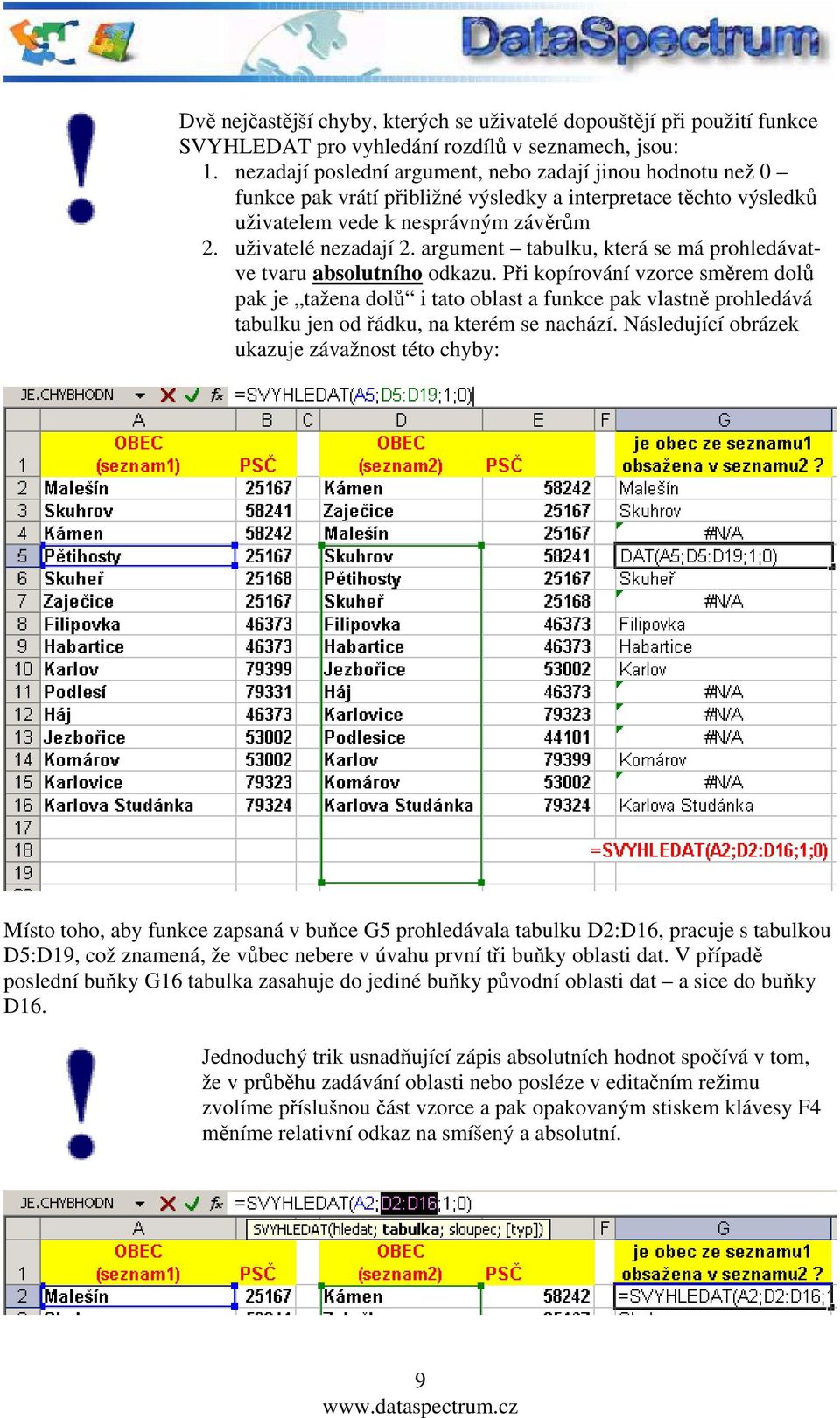 argument tabulku, která se má prohledávatve tvaru absolutního odkazu.