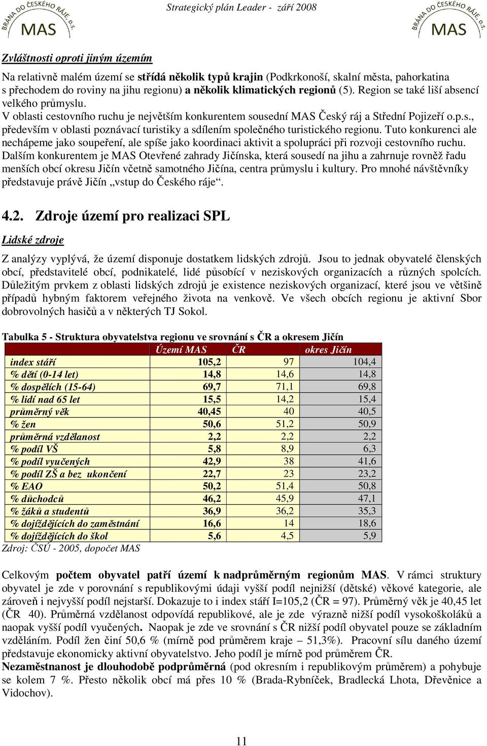 Tuto konkurenci ale nechápeme jako soupeření, ale spíše jako koordinaci aktivit a spolupráci při rozvoji cestovního ruchu.