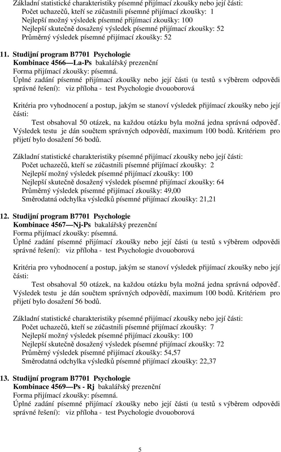 Studijní program B7701 Psychologie Kombinace 4566 La-Ps bakalářský prezenční Základní statistické charakteristiky písemné přijímací zkoušky nebo její Počet uchazečů, kteří se zúčastnili písemné