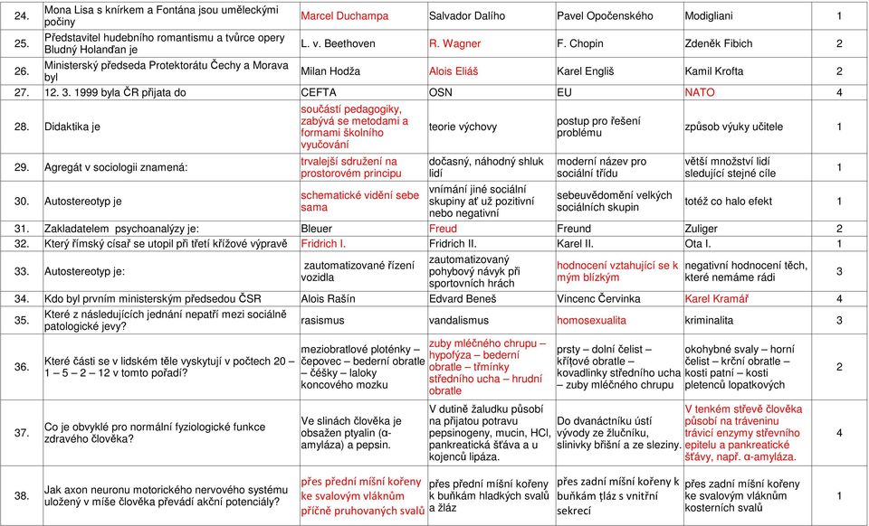 1999 byla ČR přijata do CEFTA OSN EU NATO 4 součástí pedagogiky, 28.