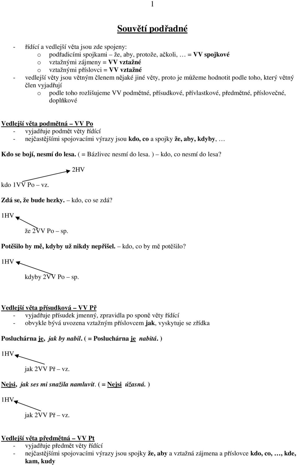 příslovečné, doplňkové Vedlejší věta podmětná VV Po - vyjadřuje podmět věty řídící - nejčastějšími spojovacími výrazy jsou kdo, co a spojky že, aby, kdyby, Kdo se bojí, nesmí do lesa.