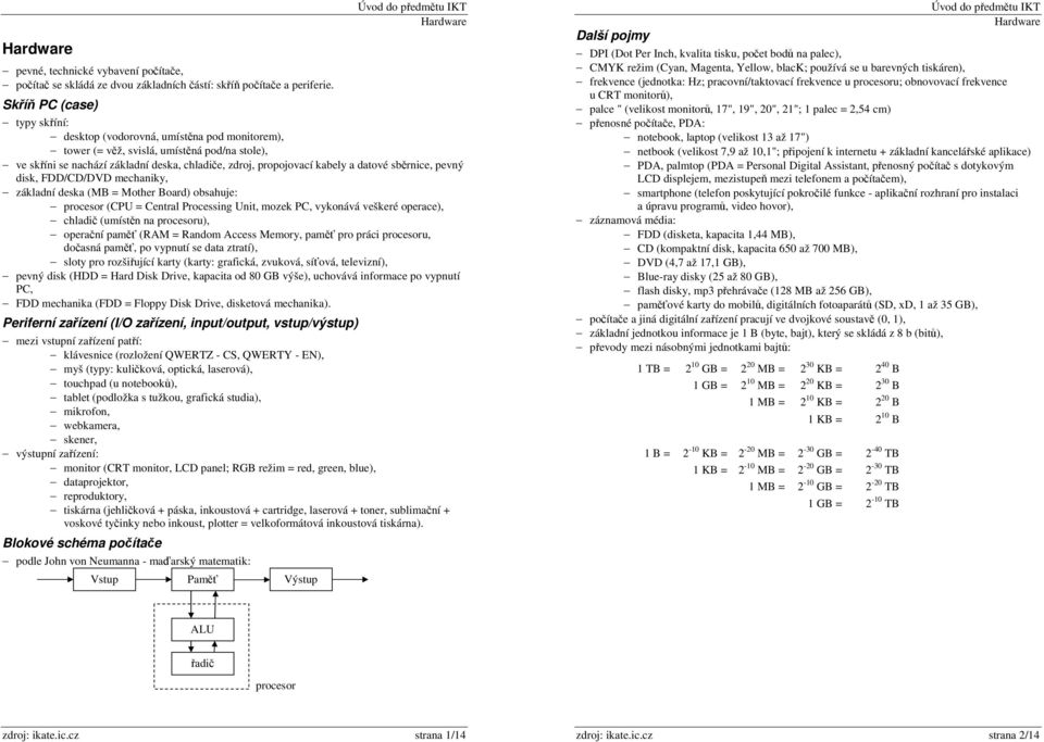 kabely a datové sběrnice, pevný disk, FDD/CD/DVD mechaniky, základní deska (MB = Mother Board) obsahuje: procesor (CPU = Central Processing Unit, mozek PC, vykonává veškeré operace), chladič (umístěn