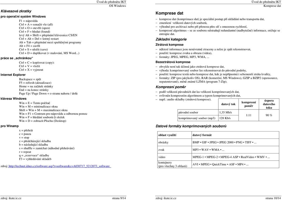 ..) práce se schránkou Ctrl + C = kopírovat (copy): Ctrl + V = vložit Ctrl + X = vyjmout Internet Explorer Backspace = zpět F5 = refresh (aktualizace) Home = na začátek stránky End = na konec stránky