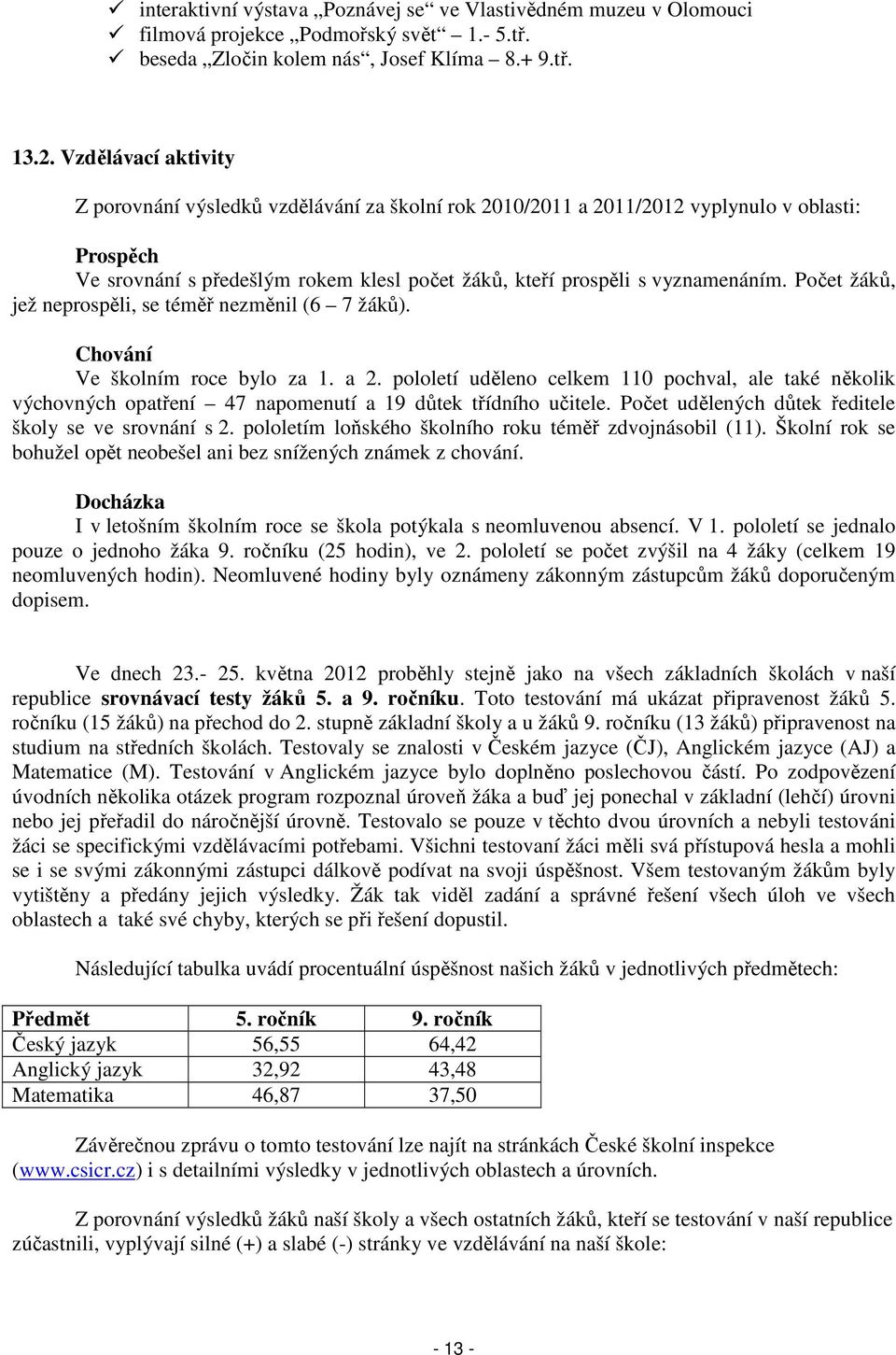 Počet žáků, jež neprospěli, se téměř nezměnil (6 7 žáků). Chování Ve školním roce bylo za 1. a 2.