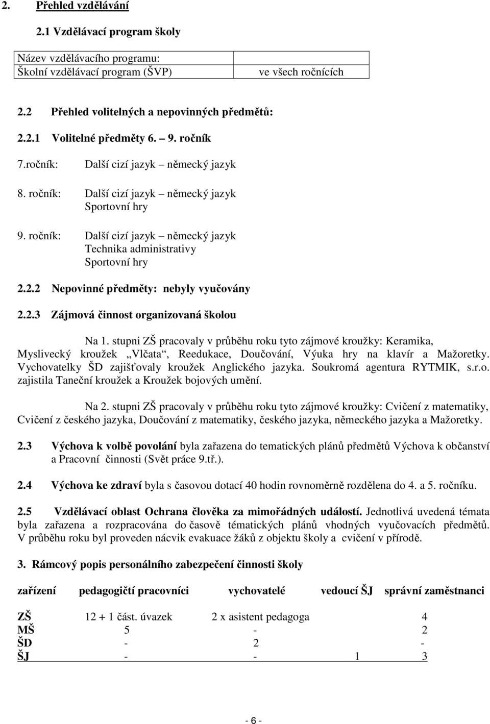 2.2 Nepovinné předměty: nebyly vyučovány 2.2.3 Zájmová činnost organizovaná školou Na 1.