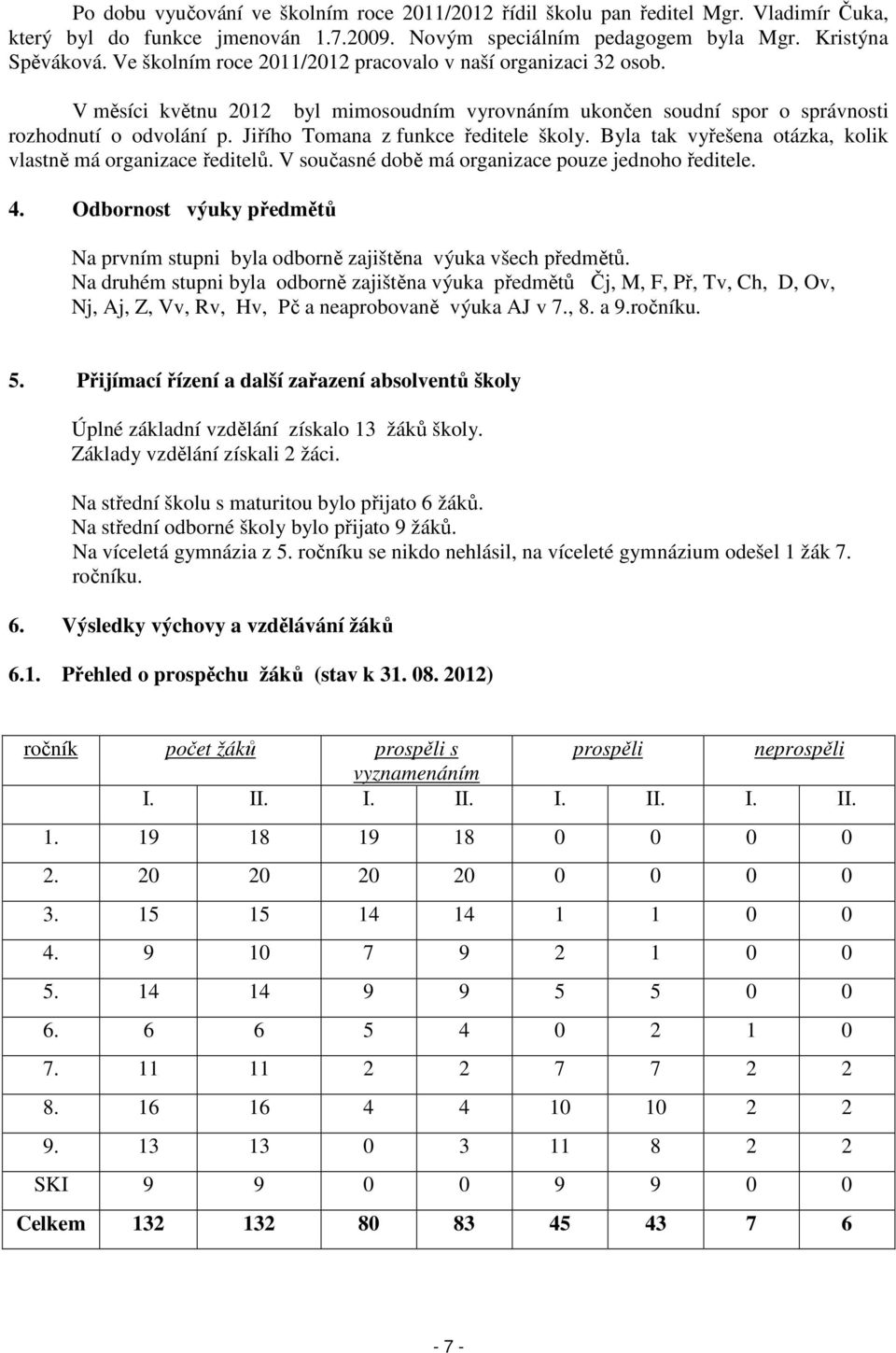 Jiřího Tomana z funkce ředitele školy. Byla tak vyřešena otázka, kolik vlastně má organizace ředitelů. V současné době má organizace pouze jednoho ředitele. 4.