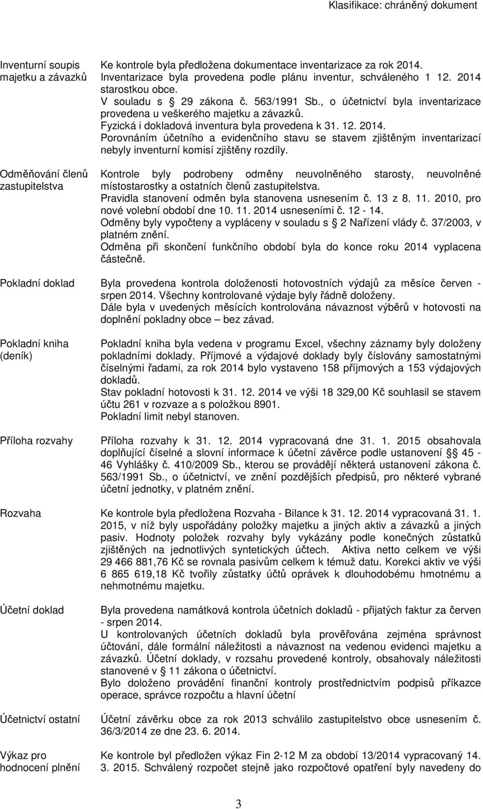 , o účetnictví byla inventarizace provedena u veškerého majetku a závazků. Fyzická i dokladová inventura byla provedena k 31. 12. 2014.