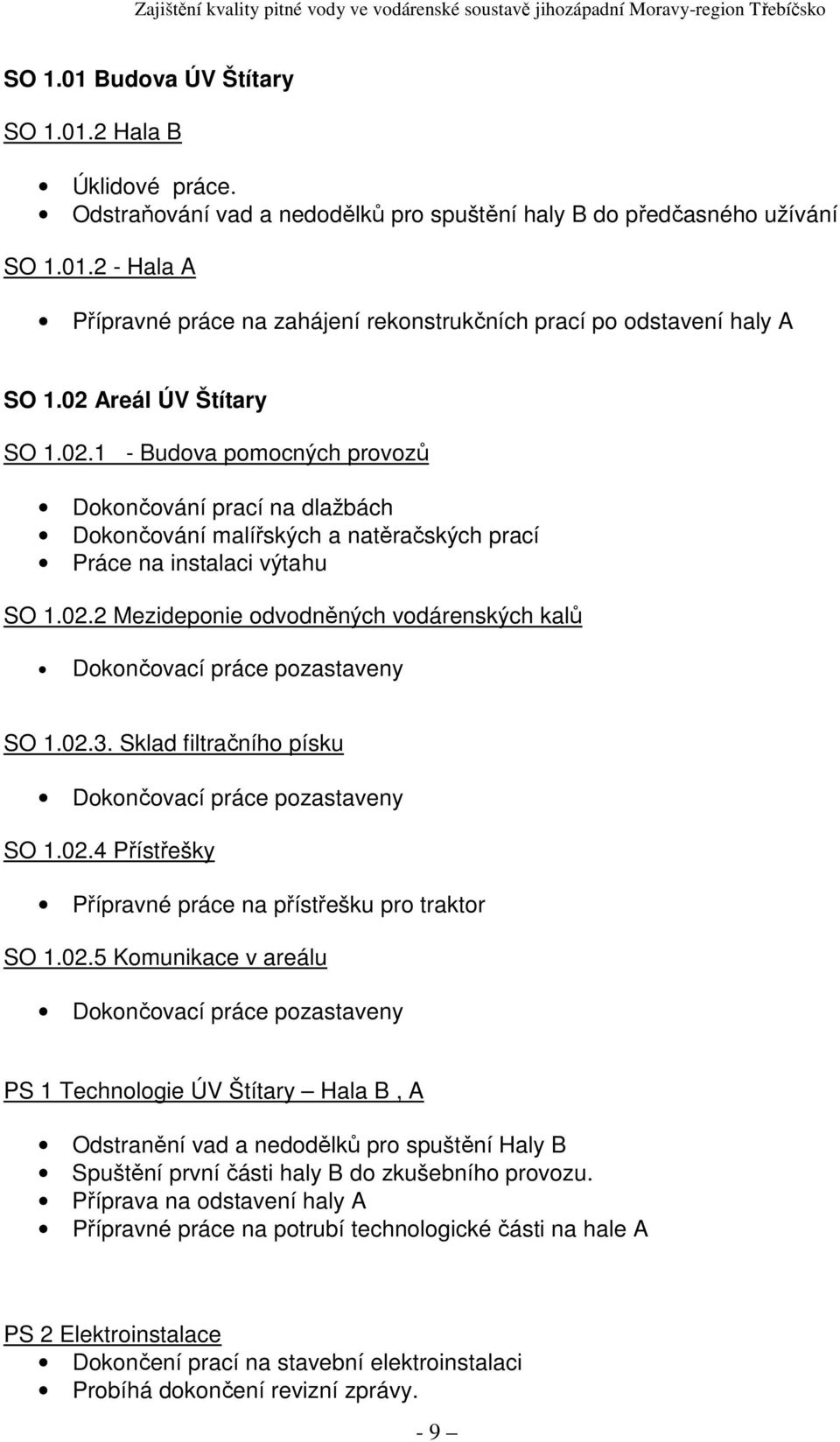 02.3. Sklad filtračního písku Dokončovací práce pozastaveny SO 1.02.4 Přístřešky Přípravné práce na přístřešku pro traktor SO 1.02.5 Komunikace v areálu Dokončovací práce pozastaveny PS 1 Technologie ÚV Štítary Hala B, A Odstranění vad a nedodělků pro spuštění Haly B Spuštění první části haly B do zkušebního provozu.