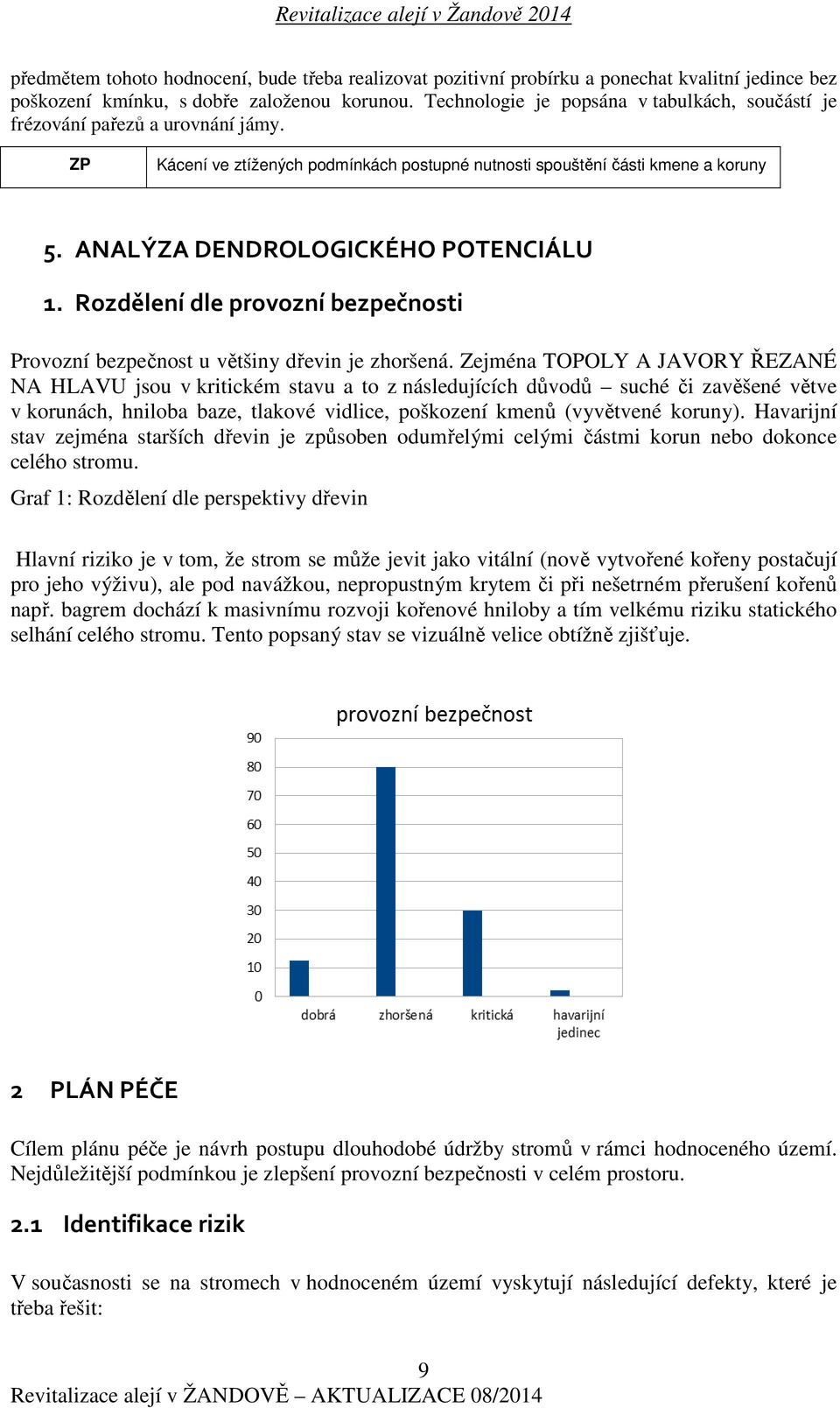 ANALÝZA DENDROLOGICKÉHO POTENCIÁLU 1. Rozdělení dle provozní bezpečnosti Provozní bezpečnost u většiny dřevin je zhoršená.