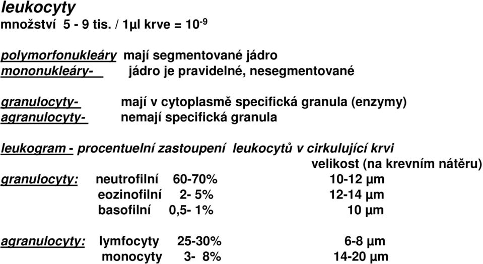 granulocytyagranulocyty- mají v cytoplasmě specifická granula (enzymy) nemají specifická granula leukogram -