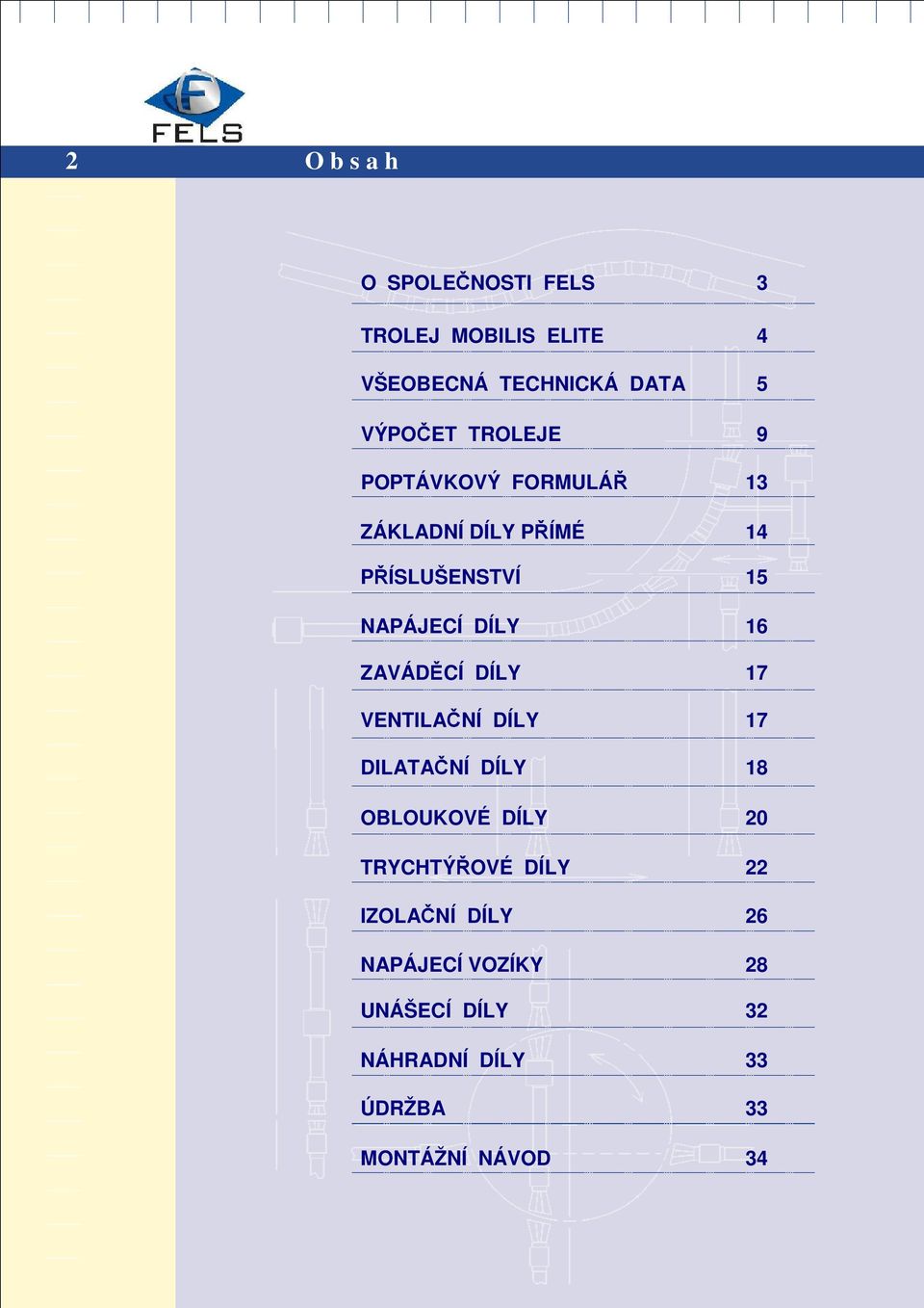 ZAVÁDĚCÍ DÍLY 17 VENTILAČNÍ DÍLY 17 DILATAČNÍ DÍLY 18 OBLOUKOVÉ DÍLY 20 TRYCHTÝŘOVÉ DÍLY 22